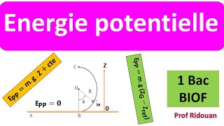 Énergie potentielle cour et exercices corrigés 1Bac SM et Sx physique [upl. by Mamoun]