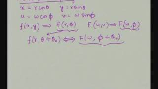 Lecture  14 Fourier Transformation  II [upl. by Swithin534]