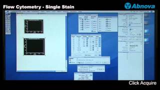 Flow Cytometry  Single Stain [upl. by Armalda548]