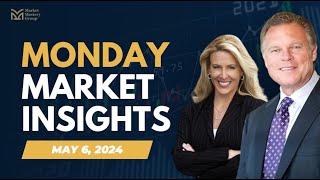 MMG Market Insights May 6 2024 with Steven Sitkowski from MMG [upl. by Eillen286]