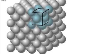 CRYSTAL STRUCTUREMATERIAL SCIENCE amp METALLURGY [upl. by Ermengarde]