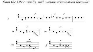Gregorian Mode ID [upl. by Oza907]