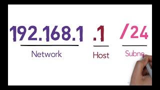 IP address network and host portion  subnet mask explained  ccna 200301 free [upl. by Kentigera665]