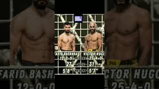 👊 ufc308 ▫Basharat vs Hugo WoBBLD MMAPicks [upl. by Idden293]