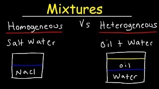 Homogeneous and Heterogeneous Mixtures Examples Classification of Matter Chemistry [upl. by Desimone]