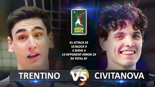 Trentino vs Civitanova  Italian Volleyball SuperLega 20232024 [upl. by Maggi]