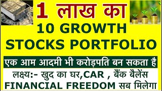 Top 10 Stocks Portfolio To Make Millions  Stock Market Educational Video  Investing  Get Rich [upl. by Ariella]