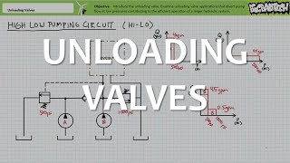 Unloading Valves Full Lecture [upl. by Electra516]