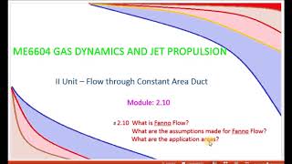 What is Fanno Flow and what are its assumptions for analysis  M210 GDampJP in Tamil [upl. by Adnuahsar83]