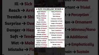 ielts vocabulary with synonyms ielts vocabulary learn 300 essential words for ielts ielts speaking [upl. by Notgnirrac]