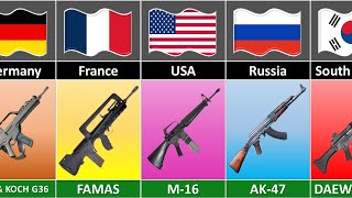 Assault Rifle From Different Countries  Firearms From Different Countries [upl. by Lucais]