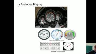 Ergonomics Consideration Related to Design of Displays [upl. by Erleena]