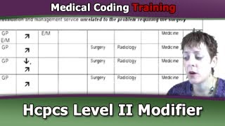 HCPCS Level II Modifiers Medical Coding [upl. by Waiter]