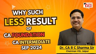 Why Such Less Result In Ca Foundation amp CA Intermediate Sep 2024 Dr CA R C Sharma Sir icai [upl. by Lou464]