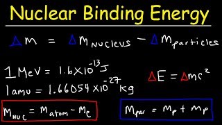 Nuclear Binding Energy Per Nucleon amp Mass Defect Problems  Nuclear Chemistry [upl. by Assilat]