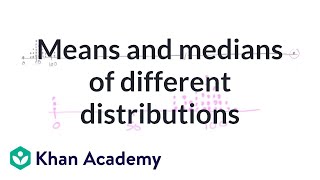 Means and medians of different distributions  Probability and Statistics  Khan Academy [upl. by Nic]