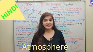 Atmosphere  Introduction  Troposphere I Ionosphere I DEF Layer I Sporadic E Layer I Hindi [upl. by Stargell149]