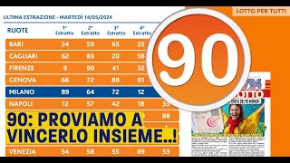 Il Potere del 90 Nuove Vincite e Opportunità [upl. by Eaj]