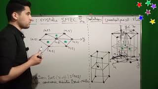 Exercice 20  Structure Hexagonale Compact  Partie 13  Cristallochimie et Cristallographie SMPC S4 [upl. by Saundra]