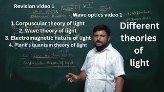 1 wave optics  Different theories of light  class 12th physics  cbse bseb [upl. by Yekcor]