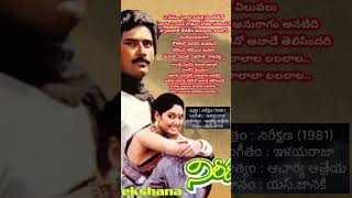 Nireekshana movie song [upl. by Kostman]