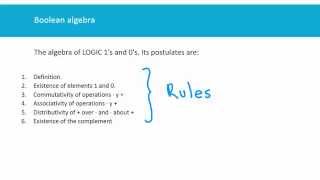 Boolean Algebra Postulates and Theorems [upl. by Lednor]