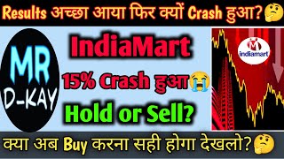 Why Indiamart crash today indiamart share latest news  Indiamart Q2 results 2025  indiamart share [upl. by Fradin]