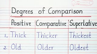 Comparative and superlative degrees  Basic English grammar  Sunshine English [upl. by Naej298]