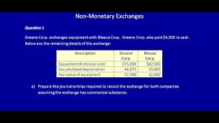 NonMonetary Exchanges With Commercial Substance  Video 3 [upl. by Sev]