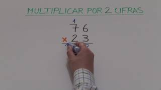 Aprender a multiplicar por 2 cifras [upl. by Rorry306]