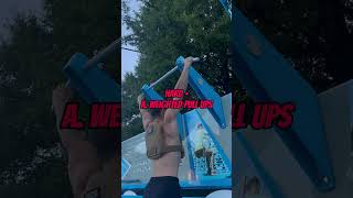 Quick breakdown of Pull Up Variations Full video is on my channel pullup calisthenic shorts [upl. by Delphina40]