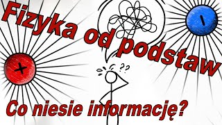 Pole elektromagnetyczne jako nośnik informacji 2 Fizyka od podstaw [upl. by Friedrich]