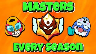 Ultimate Guide to Ranked Brawl Stars [upl. by Etessil]