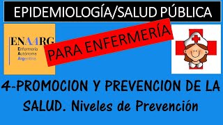 Prevención y promoción de la salud [upl. by Ellerud174]