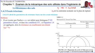 Ingénierie desfondationsChapitre1Examen de la mécanique des sols Partie5compression non confiné [upl. by Rednasxela]