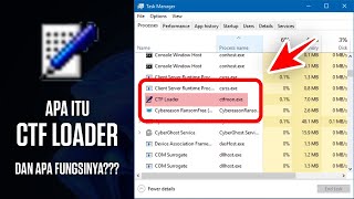 Apa itu CTF Loader ctfmonexe beserta Fungsinya Apakah Virus [upl. by Feetal]