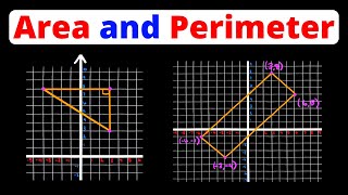 Area amp Perimeter in the Coordinate Plane  Geometry  Eat Pi [upl. by Bondon50]