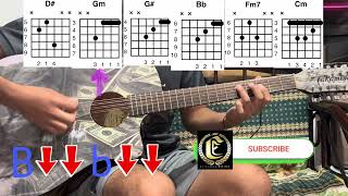 A TI  MARCA REGISTRADA  TUTORIAL ACORDES GUITARRA “FÁCIL” [upl. by Tertius707]