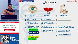 MAPAS MENTALES  NEUROCIRUGÍA [upl. by Nelleus]