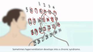 Hyperventilation  Causes and treatment of hyperventilation [upl. by Akere644]