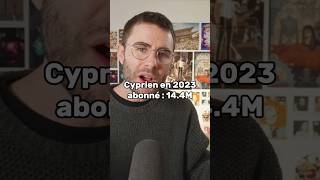 Cyprien  LÉvolution des Abonnés de 2012 à 2023 📈✨ [upl. by Lebiralc]