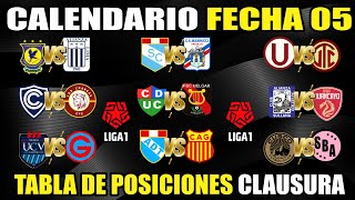 Fecha 05  Torneo Clausura  Liga 1 PERÚ 2024 ⚽ Fecha y Hora  Fixture  TABLA DE POSICIONES HOY [upl. by Schoenburg756]