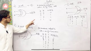 Logic gates explanation class 11 computer with truth tableAND OR NOT NAND NOR XOR XNOR explanation [upl. by Alford]