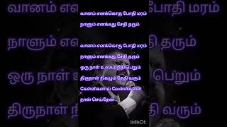 ithu oru pon malai poluthu  voice of spb illayaraja hits [upl. by Eckmann241]