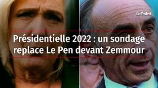 Présidentielle 2022  un sondage replace Le Pen devant Zemmour [upl. by Sinnoda]