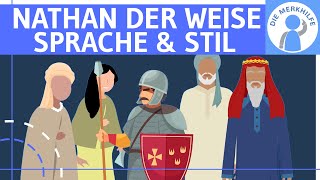 Nathan der Weise Lessing  Sprache amp Stil Dialogform amp Versmaß einfach erklärt  Literatur [upl. by Frodeen]