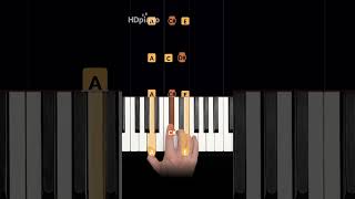 IMPRESSIVE Classic Rock piano part pianotutorial shorts [upl. by Cyril454]