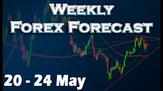 🟩 Weekly Forex Forecast 20  24 May  FREE USD SIGNALS [upl. by Irik]