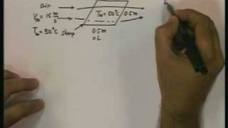 Lecture  21 Forced Convection  4 [upl. by Nirek822]