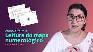 Numerologia data de nascimento Como é feita a leitura do mapa numerológico [upl. by Anileva]